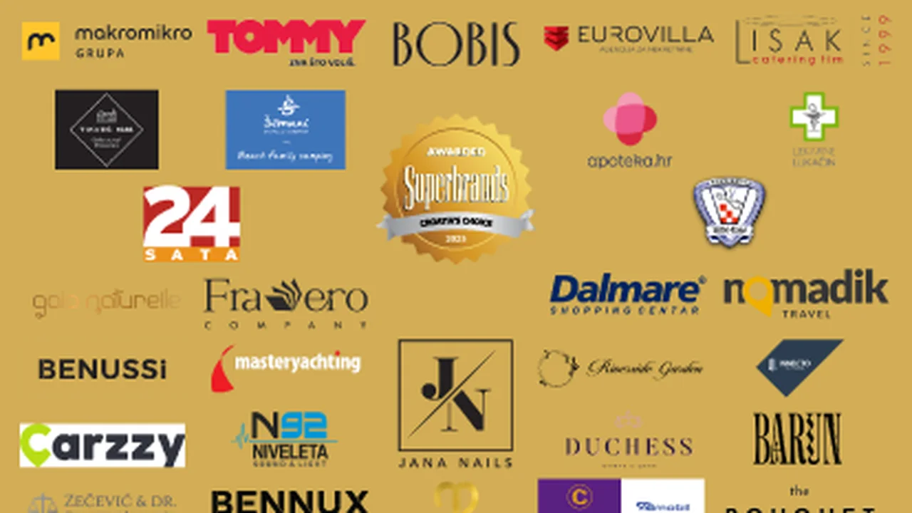 Superbrands Hrvatska 2025: Brendovi koji postavljaju standarde